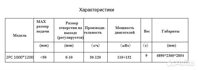 Дробилка молотковая двухступенчатая модель 2PC