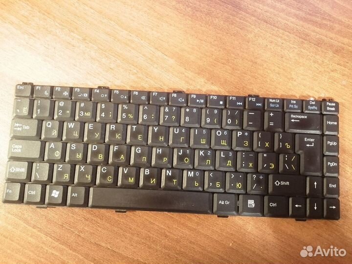 Клавиатуры