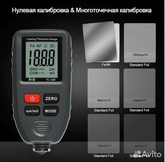 Толщиномер измеритель толщины краски