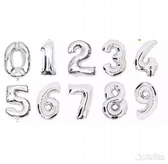 Фольгированный шар цифра 3