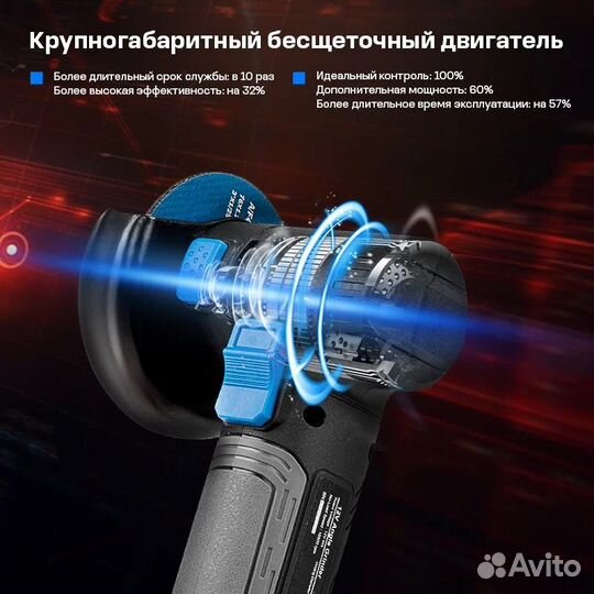 Аккумуляторная мини ушм prostomer