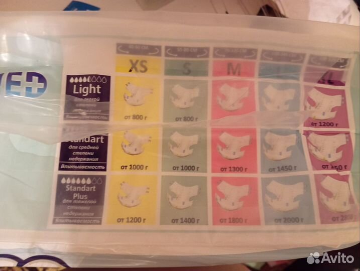 Подгузники для взрослых senso med размер S