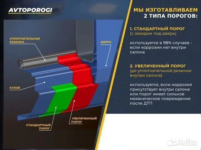 Комплект порогов (цинк) Acura TSX 1