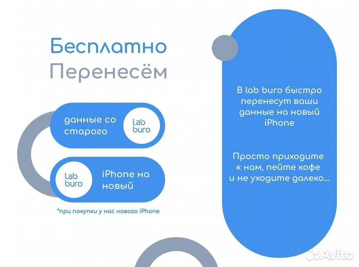 iPhone 15 Pro, 128 ГБ