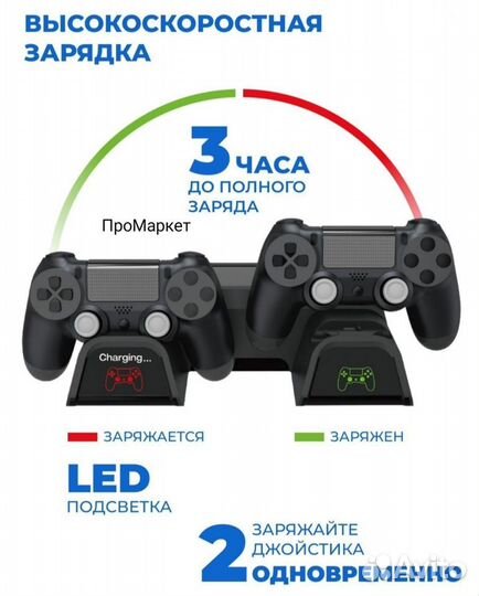 Док станция PlayStation 4