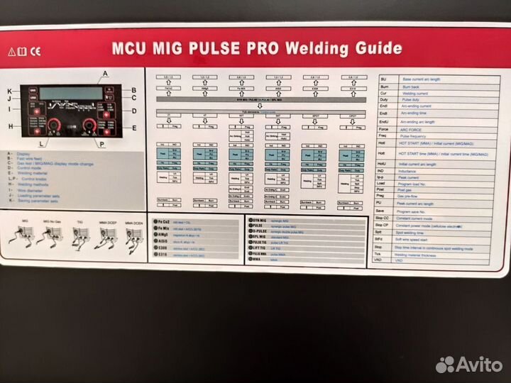 Сварочный полуавтомат MIG 301 duble pulse PRO