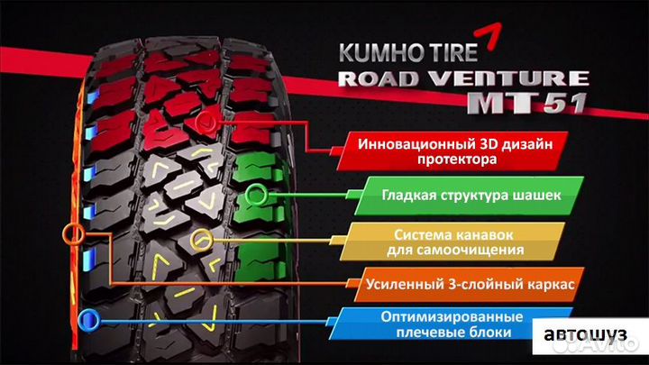 Kumho Road Venture MT51 275/65 R17