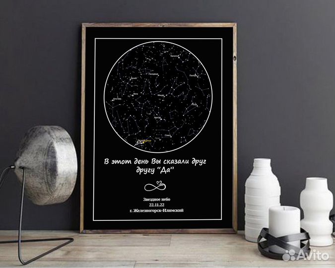 Звездное небо/подарок на 23 февраля и 8 Марта