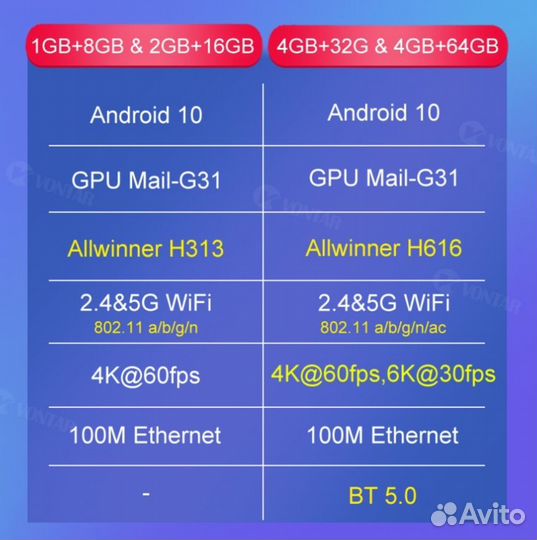 Smart приставка vontar v6