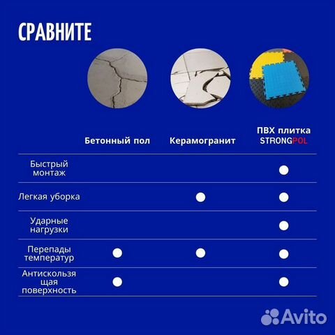 Пвх плитка модульная в наличии от производителя