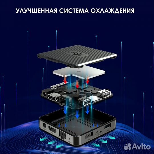 Новая Smart tv приставка android 11