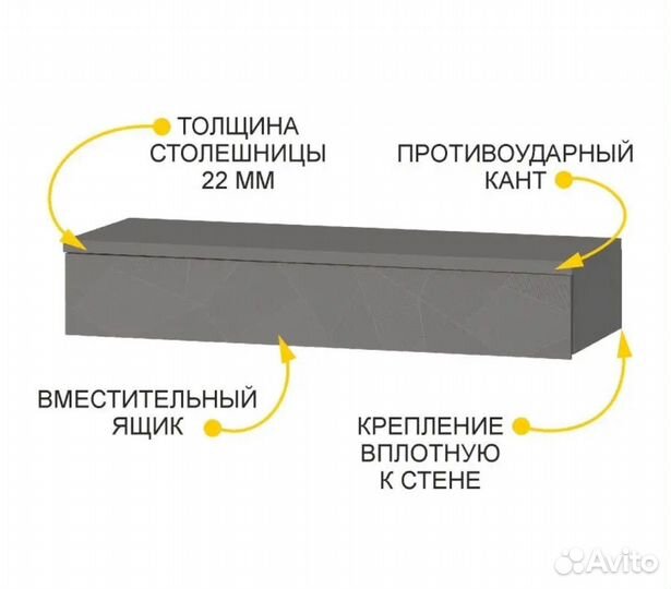 Консоль столик