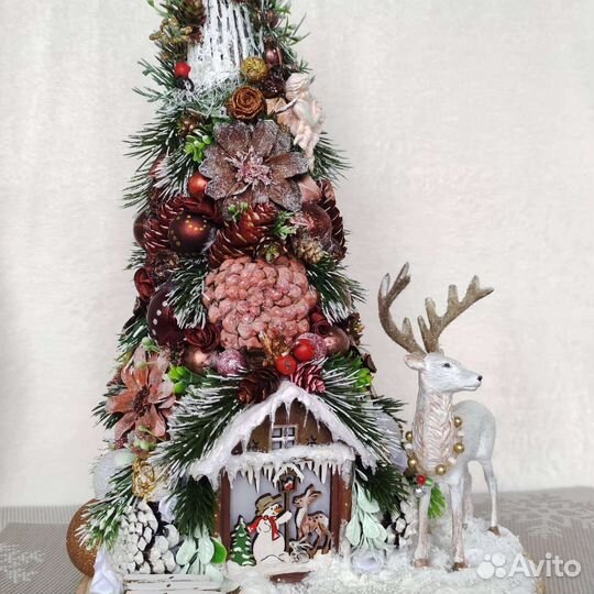 Подарки ручной работы на новогодние праздники