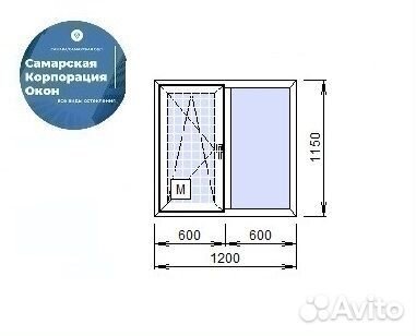 Окно пвх Пластиковое окно Алюминиевое остекление