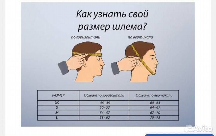 Экипировка для каратэ