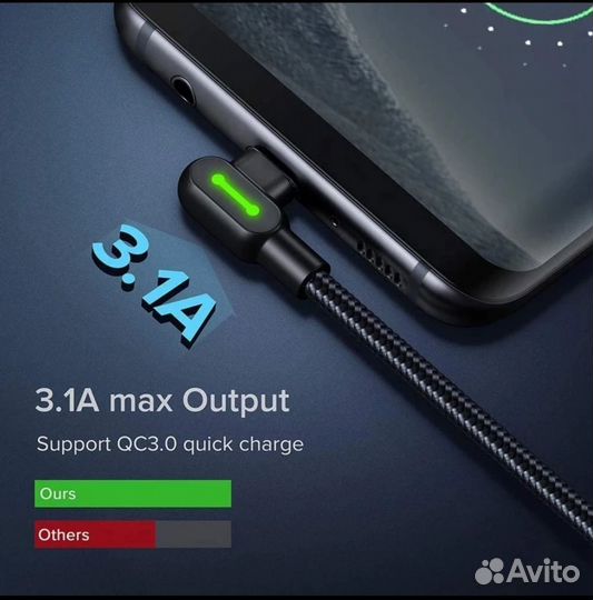Новый Угловой Кабель USB Type C Mcdodo 3А