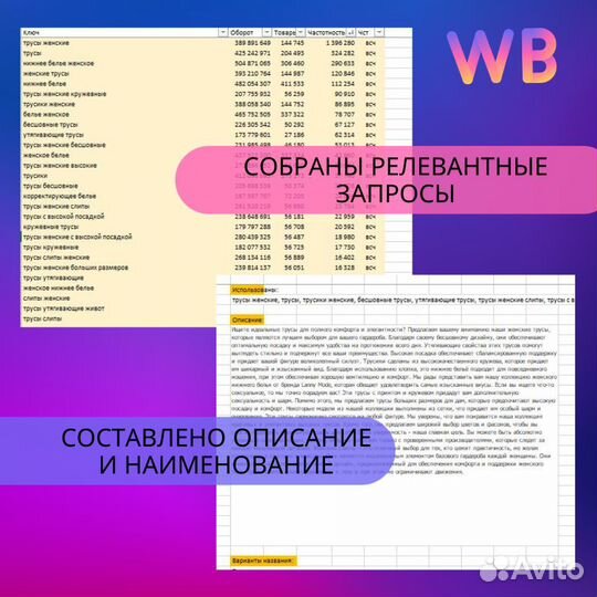 Seo оптимизация карточки Wildberries / ozon