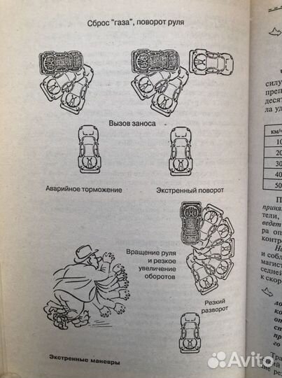 Справочник Автомобилиста. Владислав Волгин