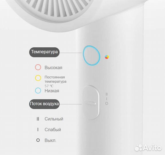 Фен Mi Ionic Hair Dryer Н300