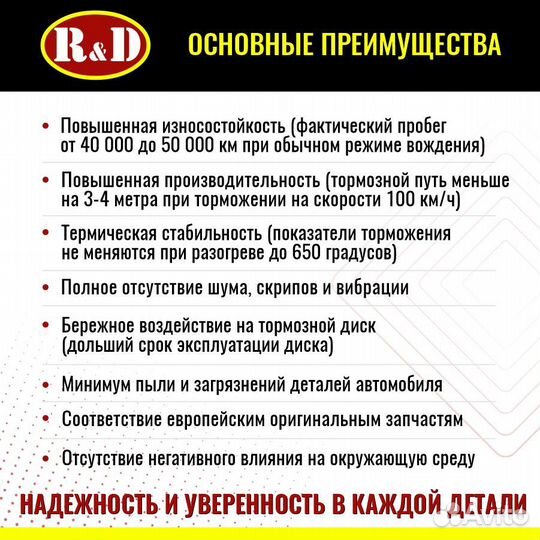 Тормозные колодки R&D Ford Focus/Mazda 3 пер