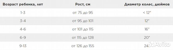 Горный велосипед stels Navigator 620 MD 26 V010 (2