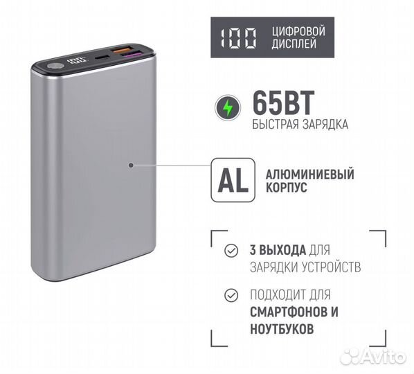 Powerbank 15000 mAh 65w