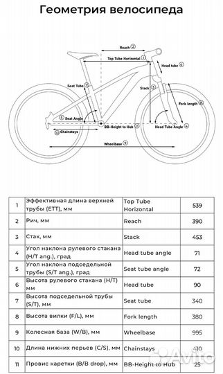 Велосипед для мальчиков Stern Attack 1.0 24