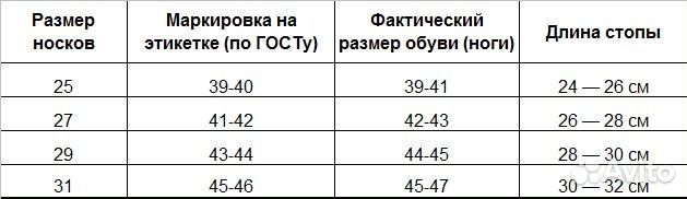 Носки хлопчатобумажные для военнослужащих