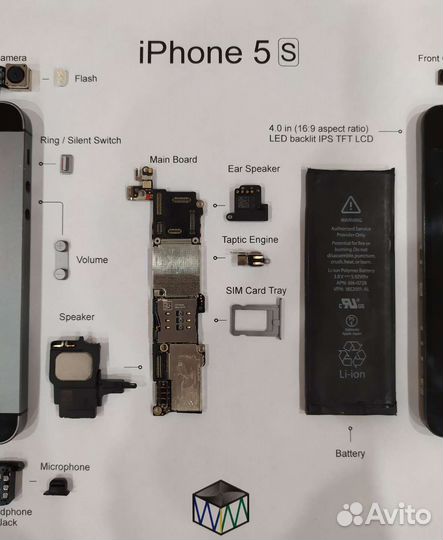 iPhone в рамке