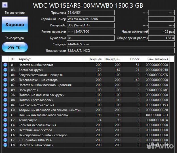 Жесткие диски