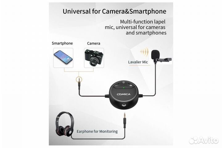 Петличный Микрофон comica CVM-SIG.LAV V03
