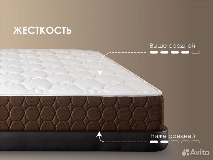 Матрас Мега Лайт базис