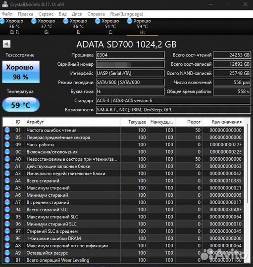 Внешний диск SSD Adata SD700 1TB