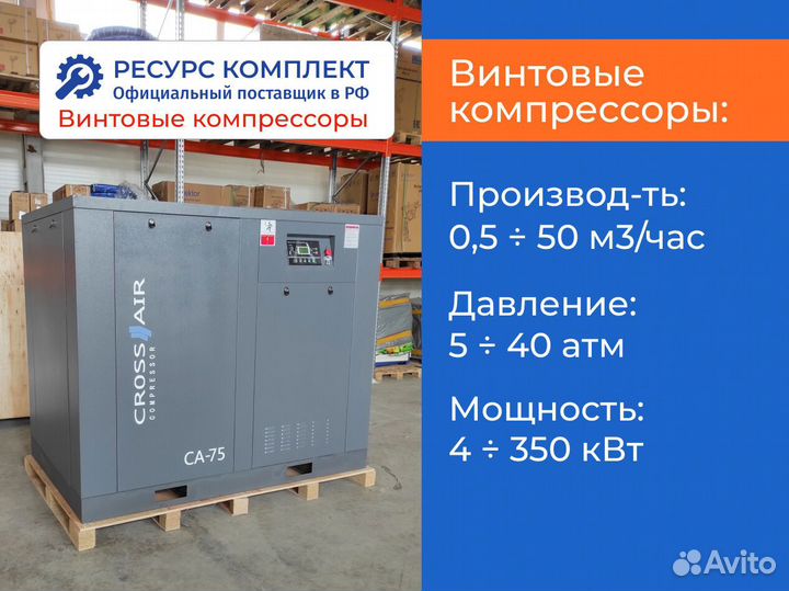 Винтовые компрессоры 0,58 - 10 м3/мин