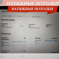 Авитолог/массовый постинг/профессиональное/тексты, Нальчик