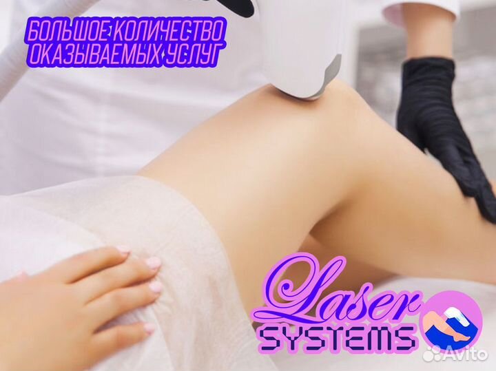 Laser Systems: инновации для вашего процветания