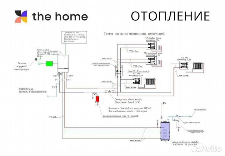 Инженерный технический проект для квартиры и дома