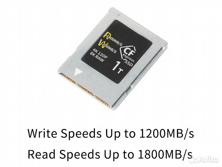 Карты памяти CFexpress card type B 512Gb, 1Tb, 2Tb