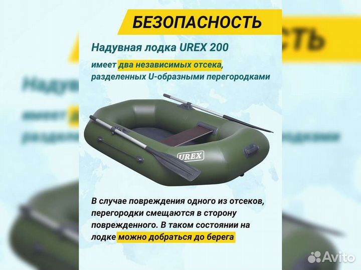 Лодка пвх надувная для рыбалки 200 см urex 200