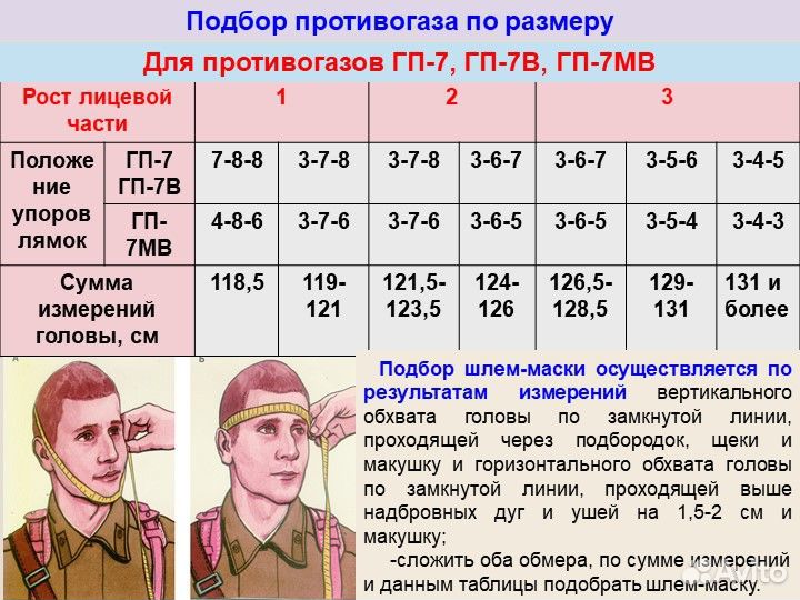 Противогаз гп-7