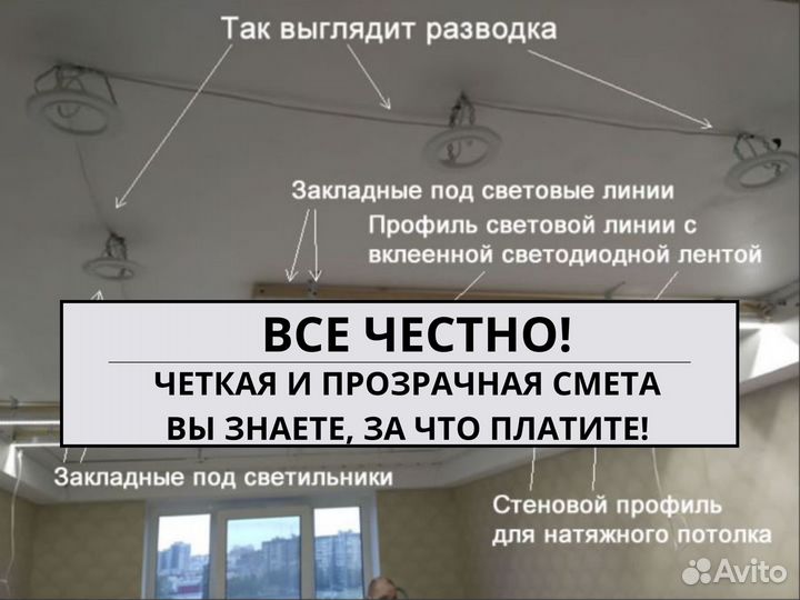 Натяжные потолки за 1 день