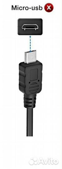 Эндоскоп для смартфона