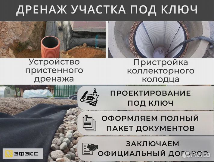 Дренаж участка