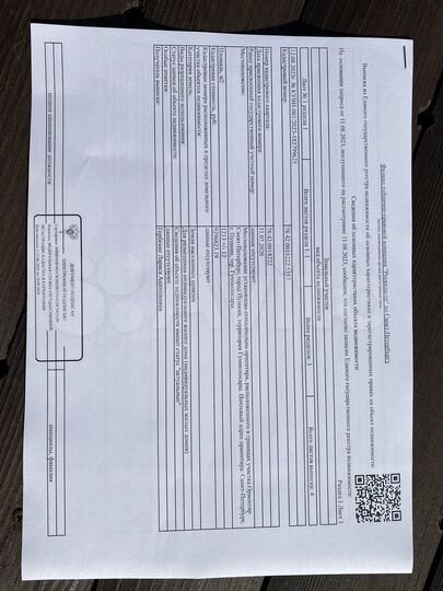 Участок 12,1 сот. (ИЖС)