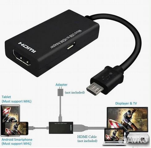 MHL адаптер Micro USB-hdmi