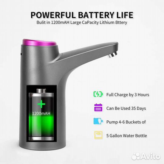 Электрическая помпа для воды