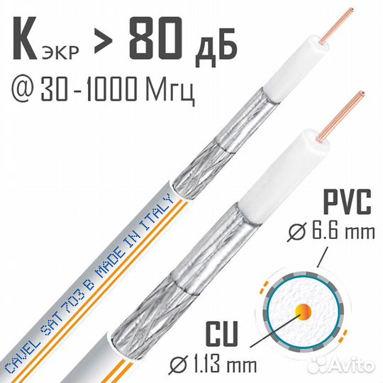 Кабель коаксиальный телевизионный SAT 703B 1х1,13