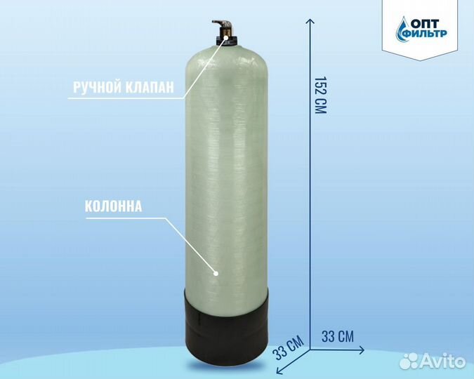 Фильтр для очистки воды от производителя со склада