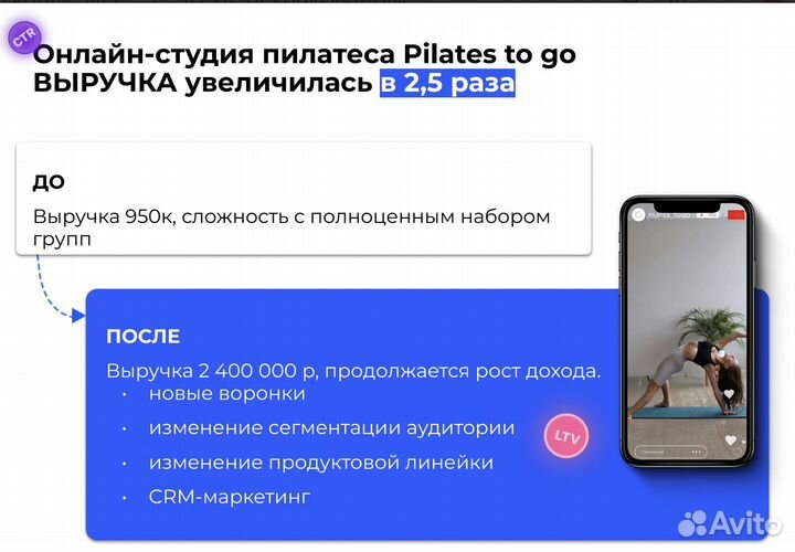 Эффективный отдел маркетинга под ключ