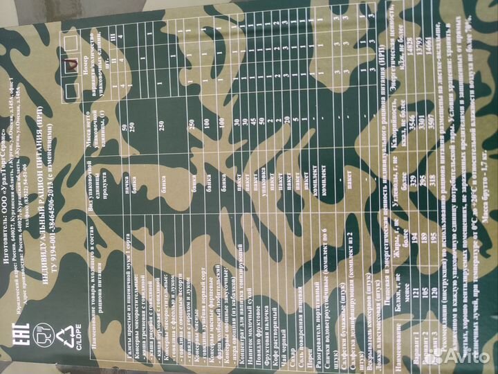 Ирп сухпай сухой паек